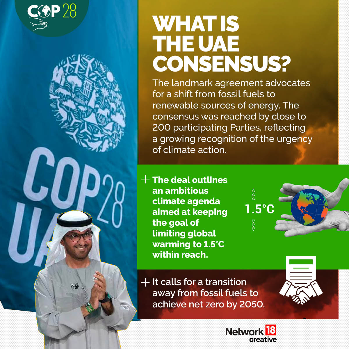 COP 28: All You Need To Know About Historic UAE Consensus