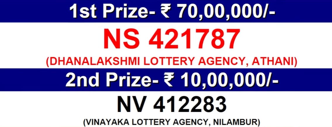 Kerala State Lottery W 501 Results 25.2.19 Today LIVE, Kerala Win Win  Lottery W-501 Today Lottery Results 25 February Today, 1st Prize Rs 65 Lakh