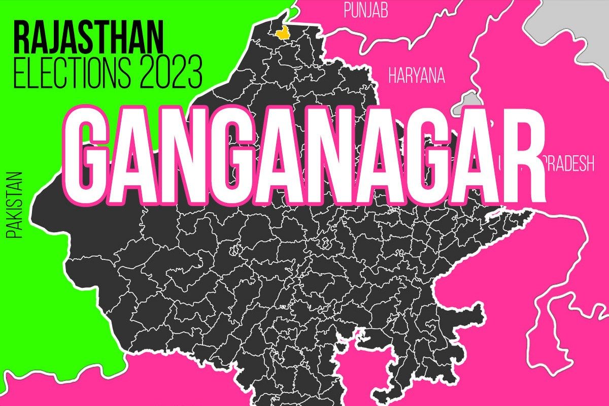 Ganganagar Election Result 2023 LIVE Updates and Highlights: BJP Leading by  Over 6,000 Votes - News18