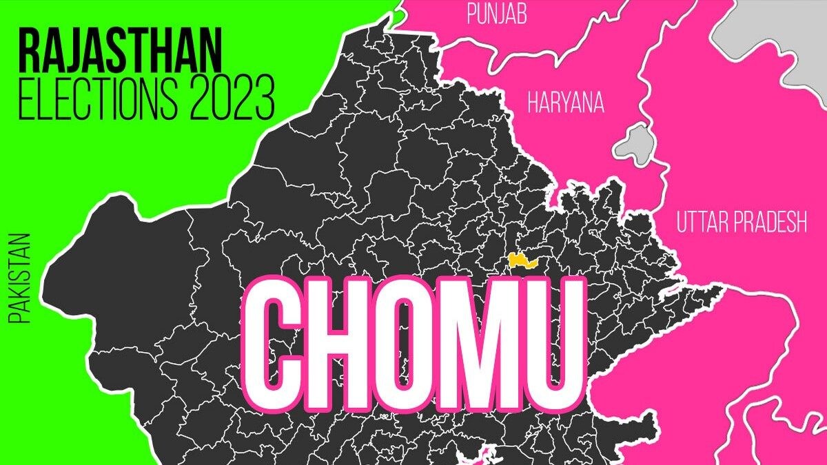 Chomu Election Result 2023 LIVE Updates and Highlights: Winner, Loser, Leading, Trailing, MLA, Margin