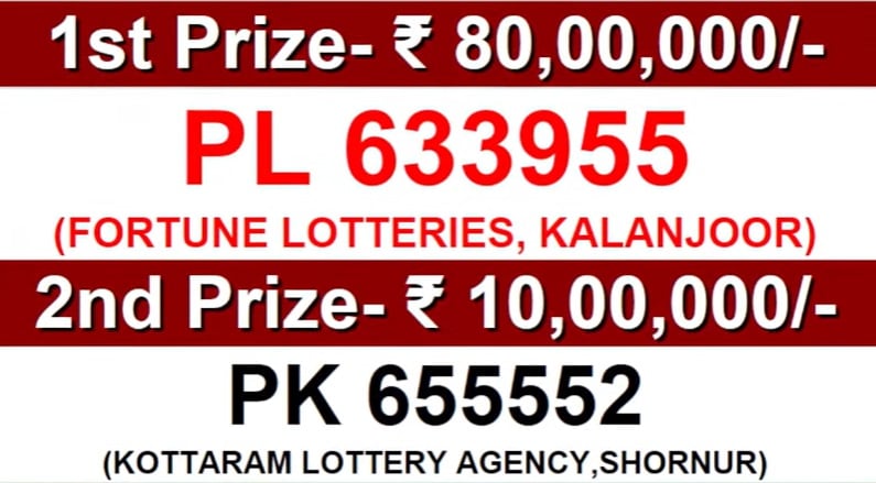 Kerala lottery| Kerala Nirmal NR-203 state lottery results announced today;  1st prize is Rs 70 lakh | Trending & Viral News