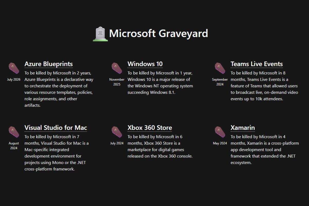 Microsoft to shut down Xbox 360 online store in 2024