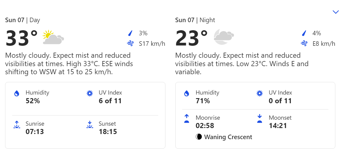 India Women vs Australia Women, T20I Series: Navi Mumbai Weather ...