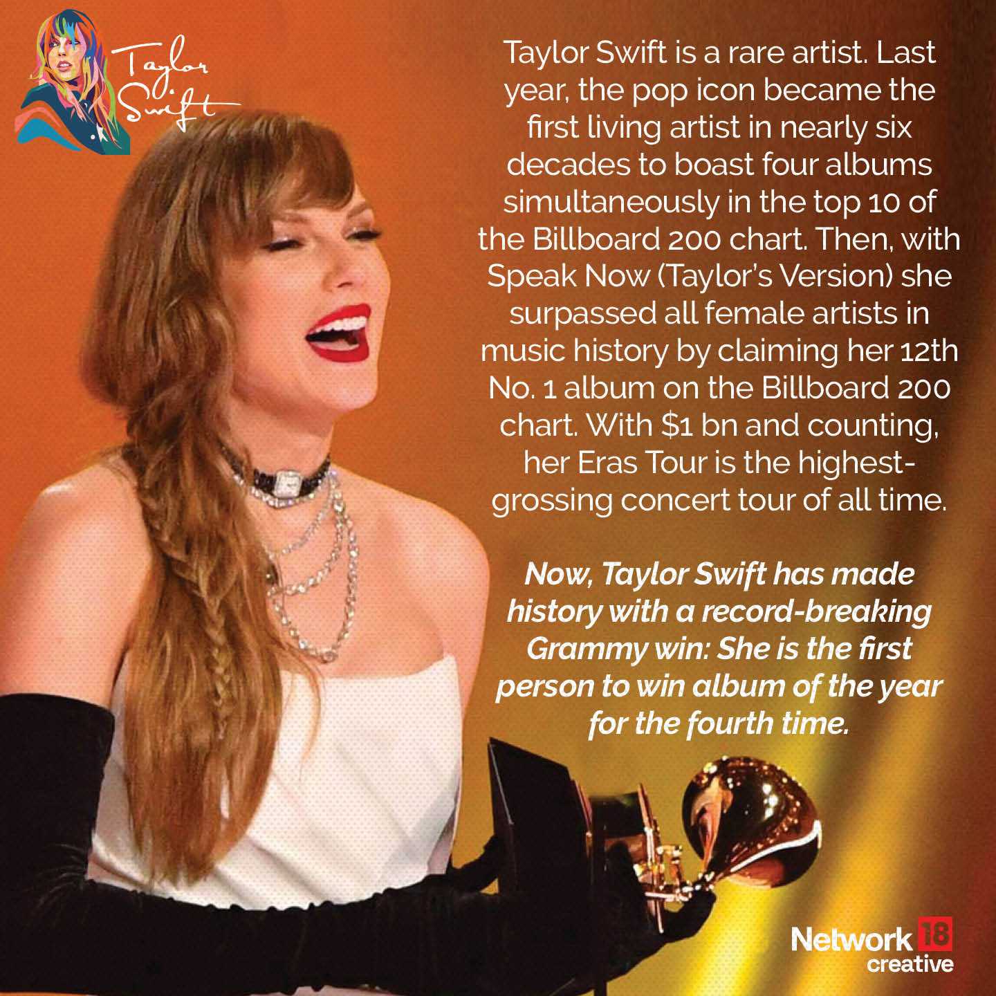 Taylor Swift 12th New Album Poster ④ Taylor Swift announces her 12th studio album, 