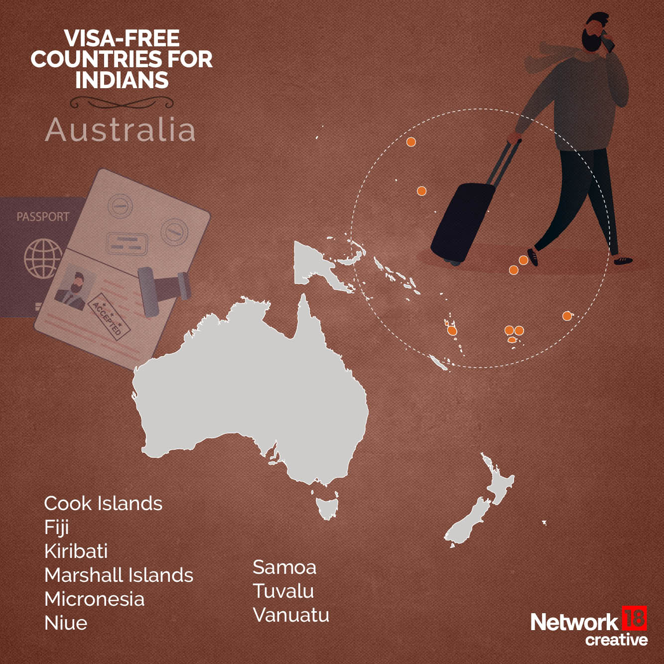 List Of Countries Offering Visa Free Access To Indians In Gfx List Of Countries Offering Visa Free Access To Indians In Gfx
