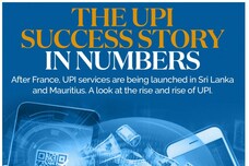 Rise of UPI: Launched in Sri Lanka, Mauritius; Here's a Look at UPI's Success Story