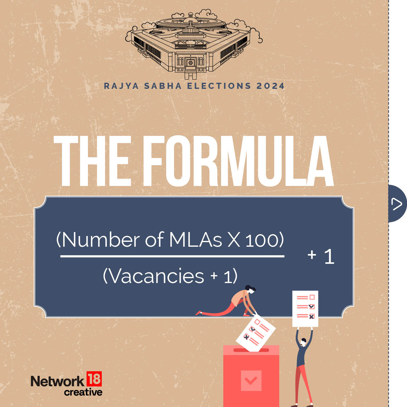 Election Math Formula Rajya Sabha Elections 2024: How Does Voting Take Place, What Is STV ...
