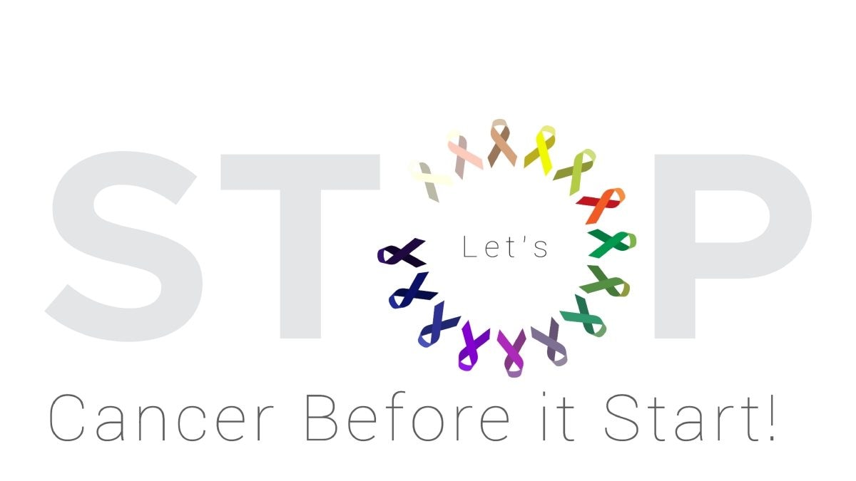 World Cancer Day 2024 Date, Theme, History, Significance, and Key