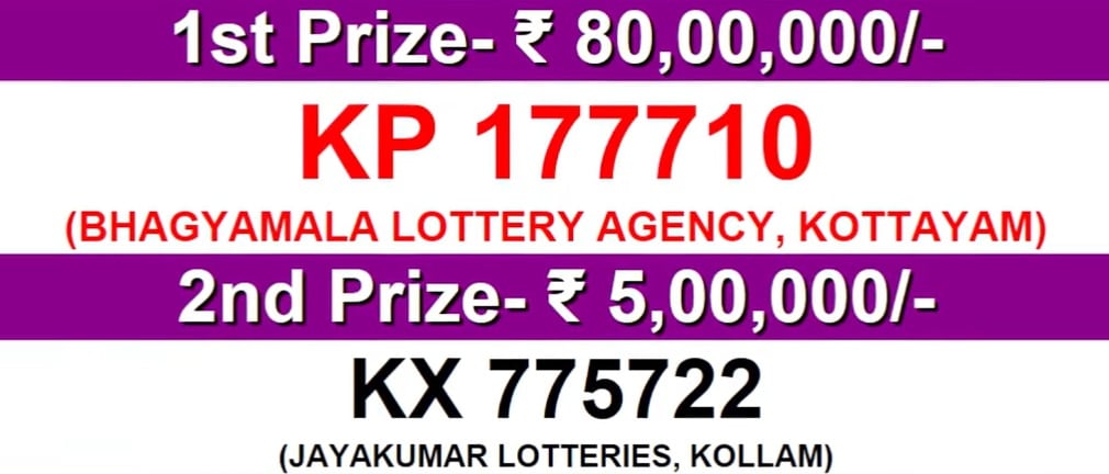 Kerala Lottery Result: KR 459 Karunya Lottery Results, Chart, List Today  For Rs 80 Lakh First Prize