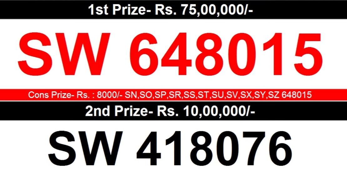Kerala Lottery Result 23.01.2024 Sthree Sakthi Lottery Results SS 399 ~  LIVE::Kerala Lottery Results 30-03-2024 Karunya KR-647 Result Today