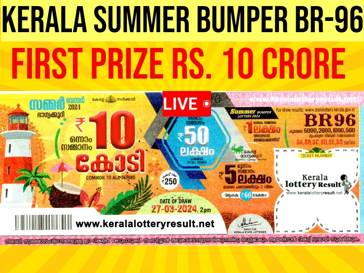 Kerala Lottery Result Today 3 PM Live, Akshaya AK-619 Lottery Result of  01.10.2023, Watch Lucky Draw Winner List | 🇮🇳 LatestLY