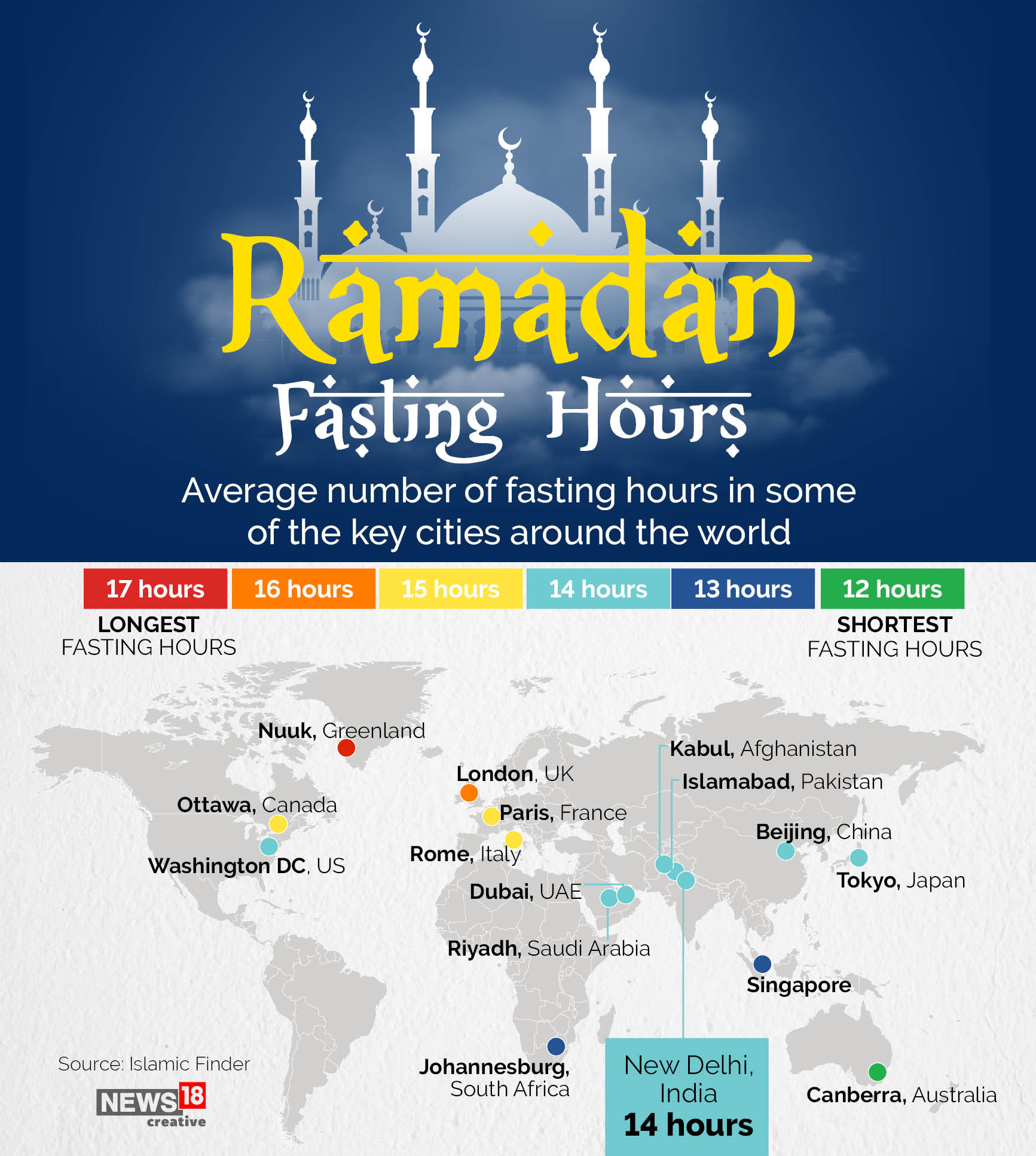 Ramadan Calendar 2024 Ramzan Sehri and Iftar Timings for Major Cities