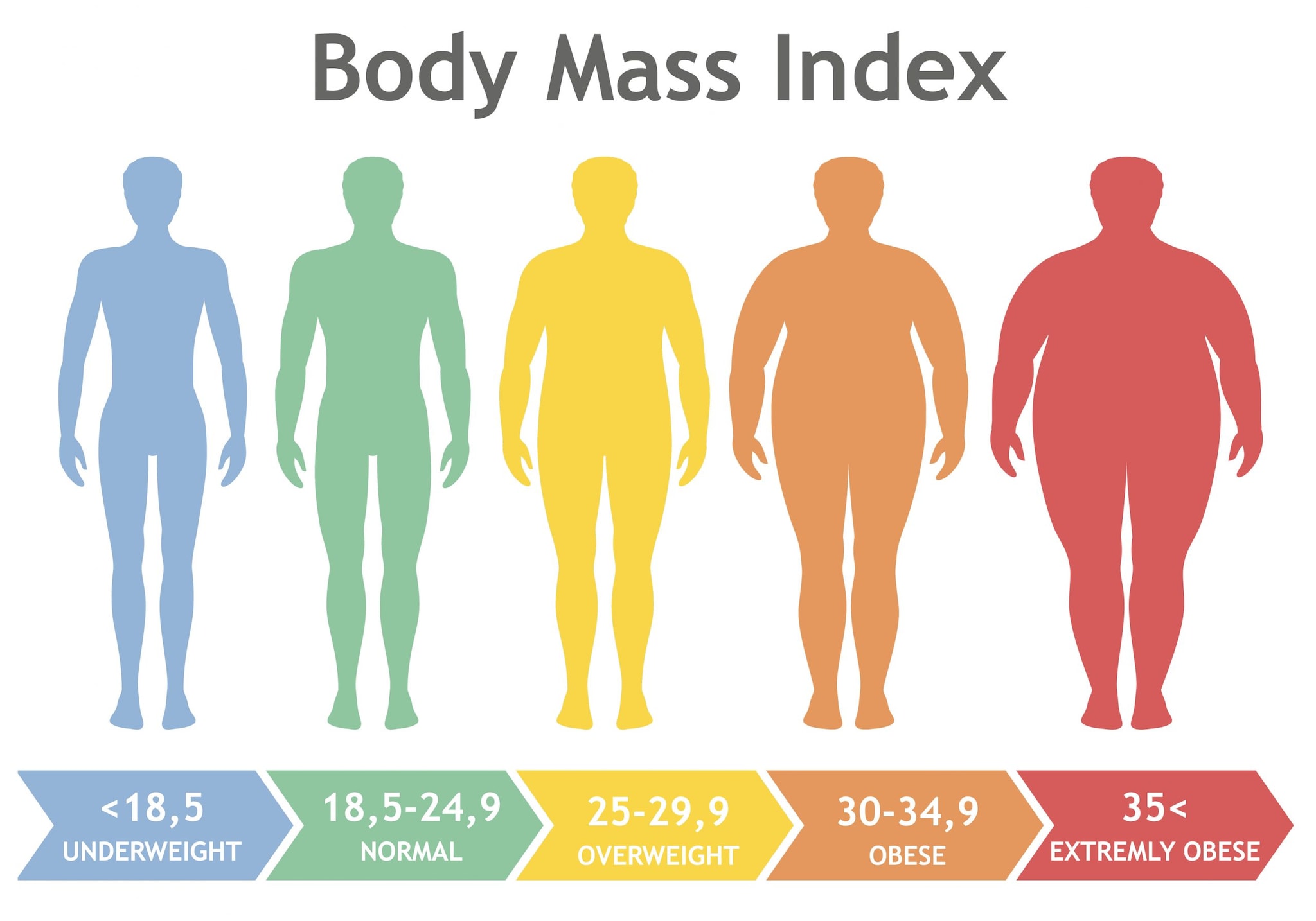 mass in stomach meaning        
        <figure class=