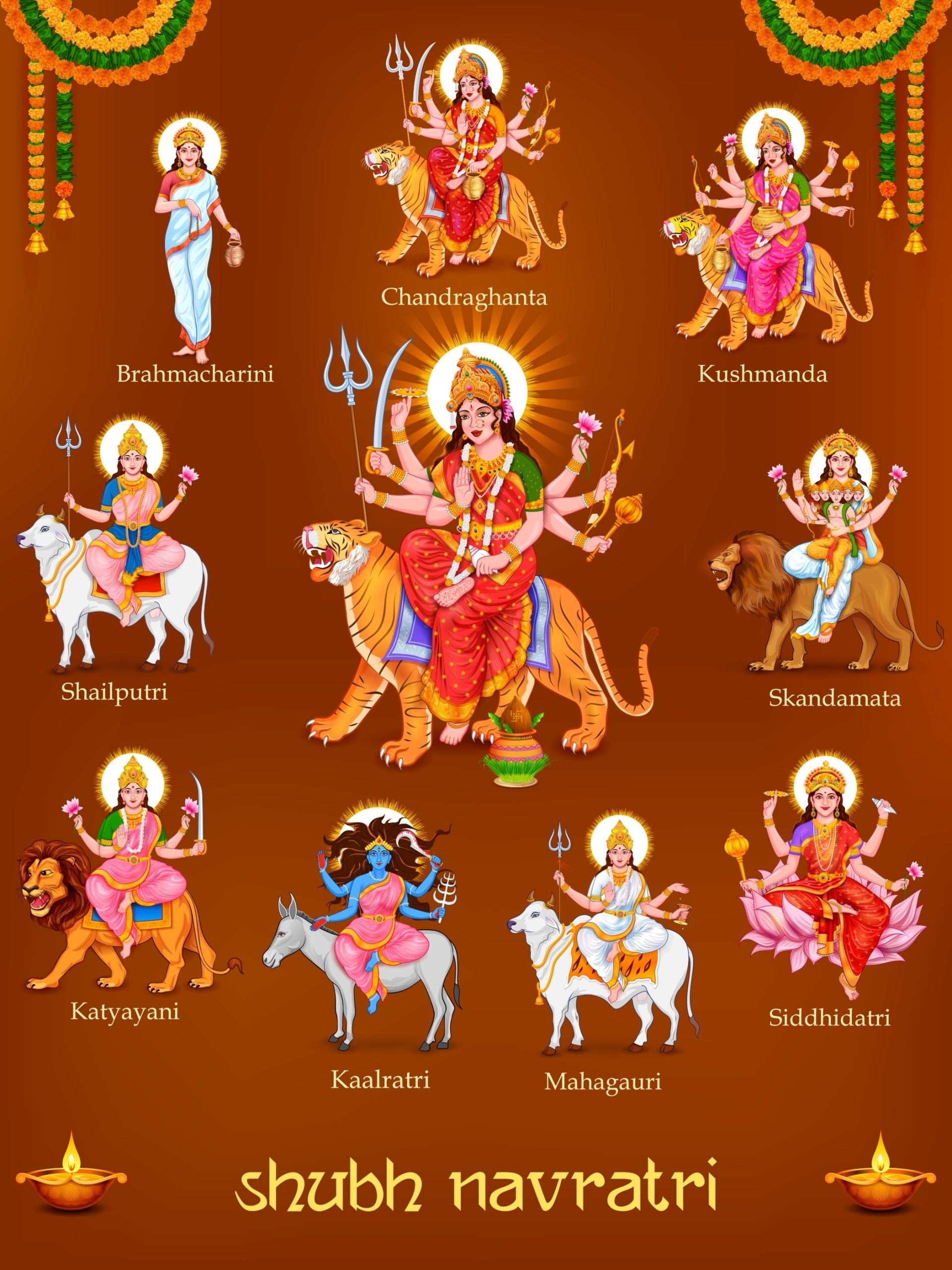 Happy Chaitra Navratri 2024 Wishes, Images and Messages to Share with