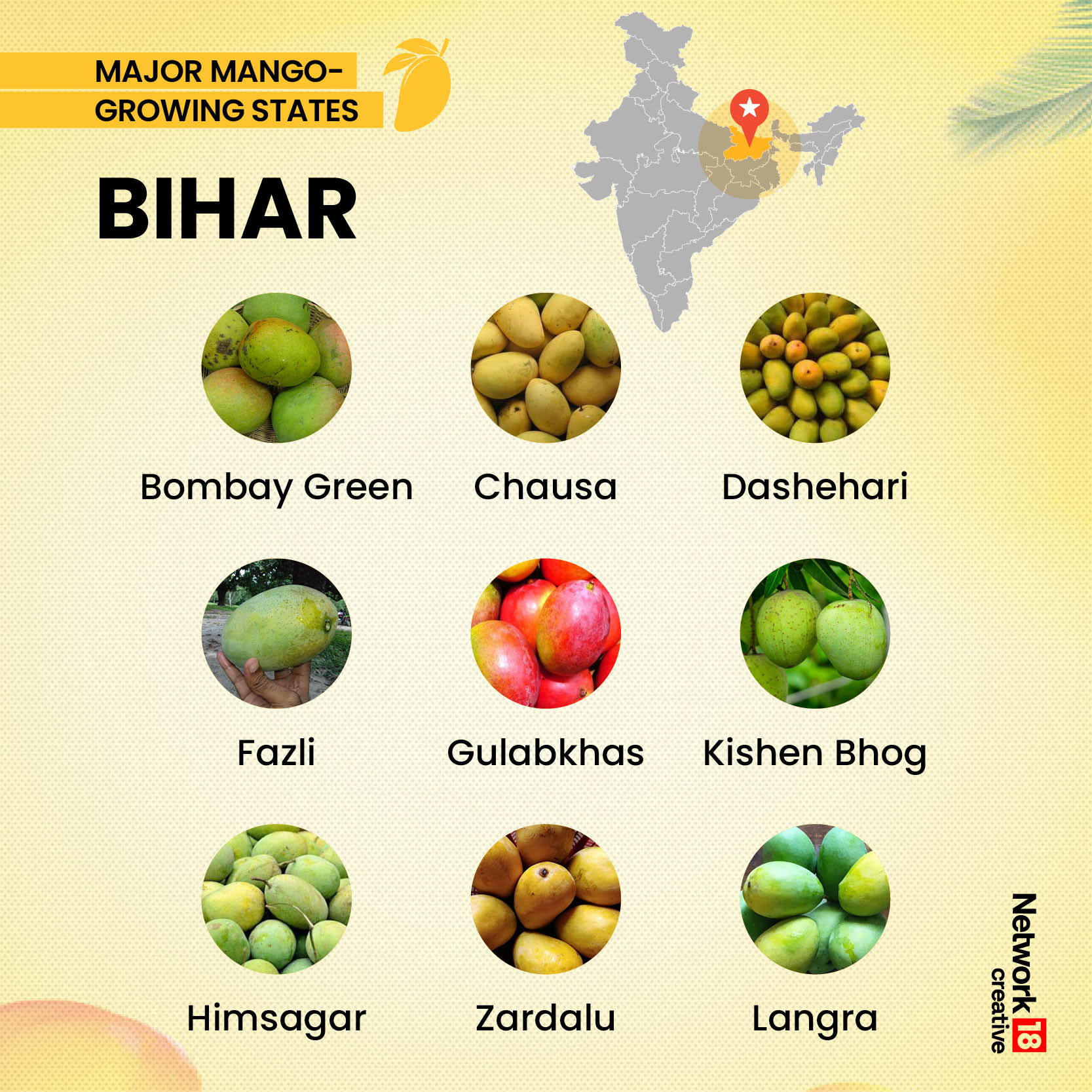 mango-commercial-varieties_mango-map_4-2