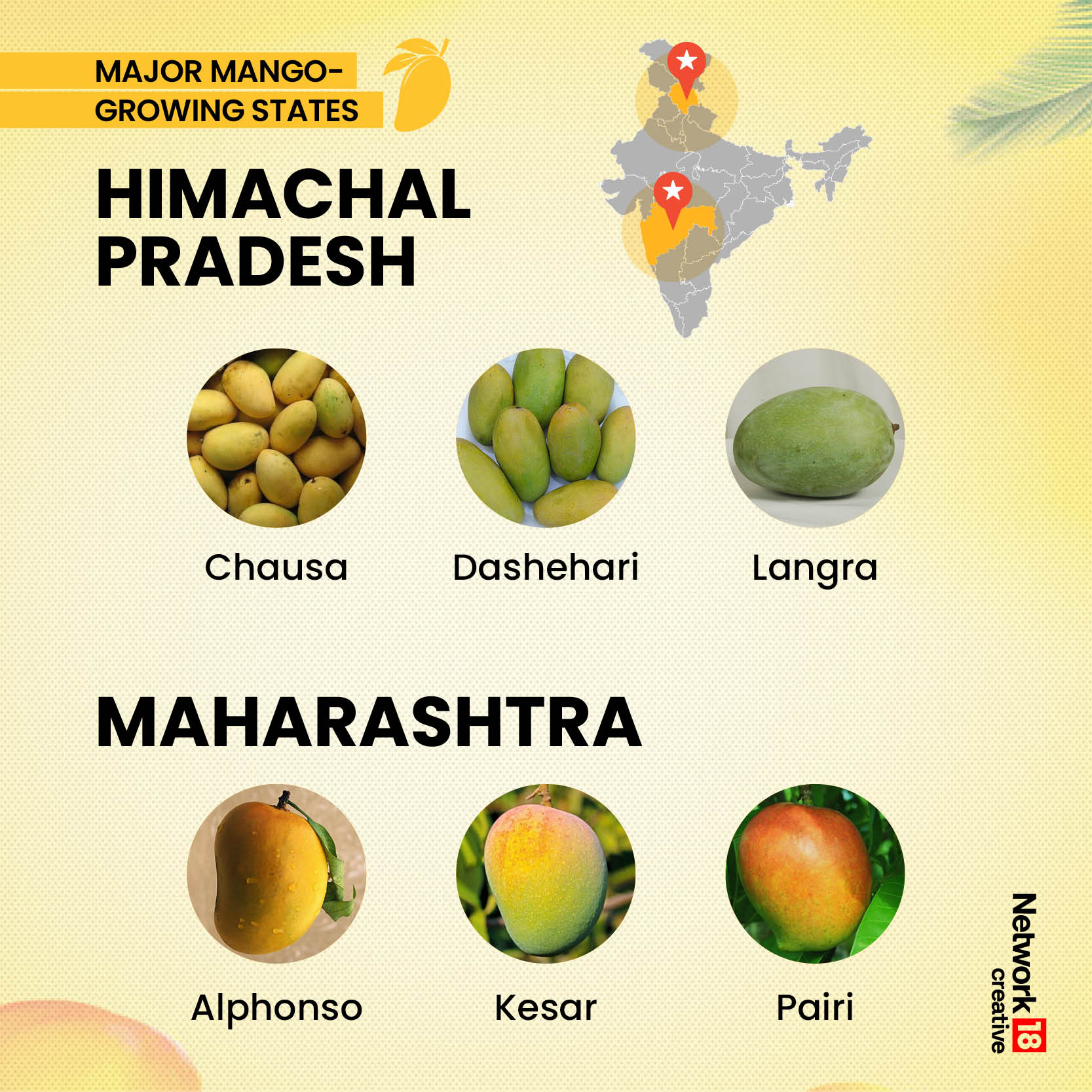 mango-commercial-varieties_mango-map_7-2