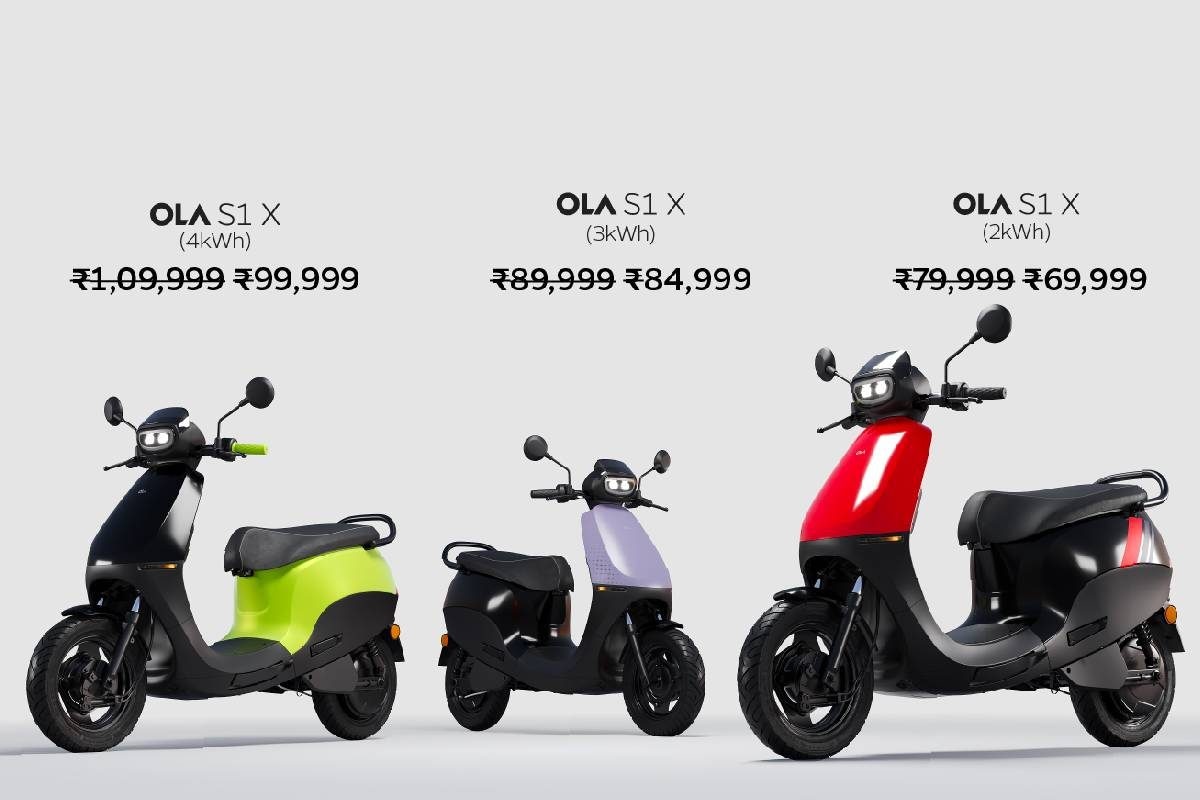 Ola Electric Shares Rally 20% On Day 2, Rise 41% Over Issue Price; Details