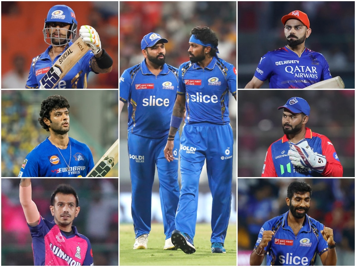 Unveiling the Indian T20 World Cup 2024 Squad: Assessing IPL Performances from Rohit Sharma to Mohammed Siraj.