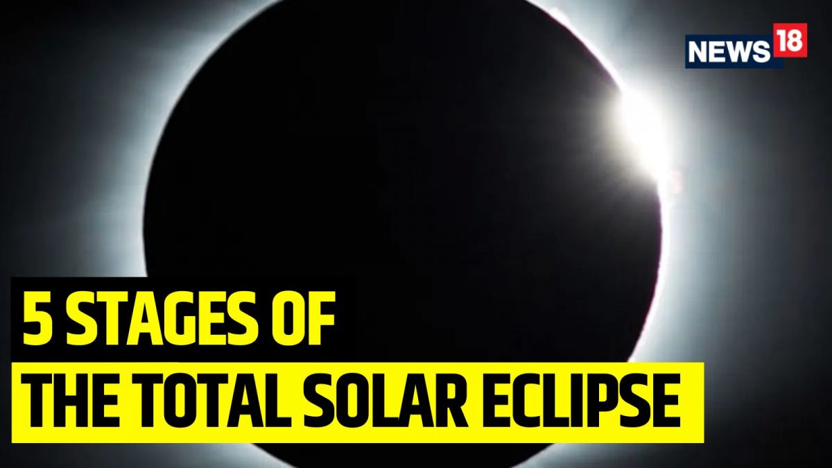 Understanding the 5 Stages of the April 8, 2024 Total Solar Eclipse ...