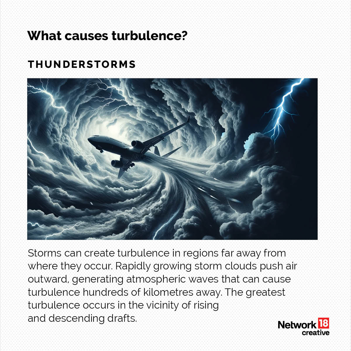 Air Turbulence: Causes, Risk Involved, Ways To Stay Safe | Explained In GFX