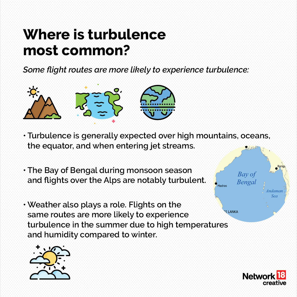 Air Turbulence: Causes, Risk Involved, Ways To Stay Safe | Explained In GFX
