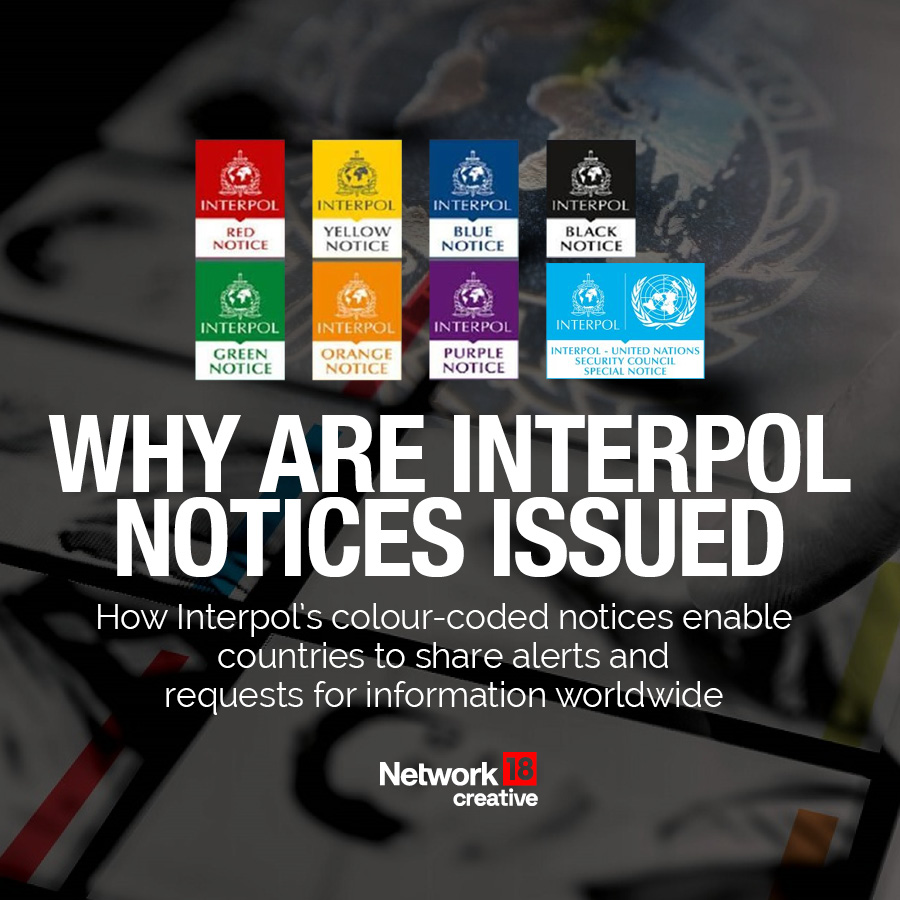 Why Does Interpol Use Colour-Coded Notices? - News18