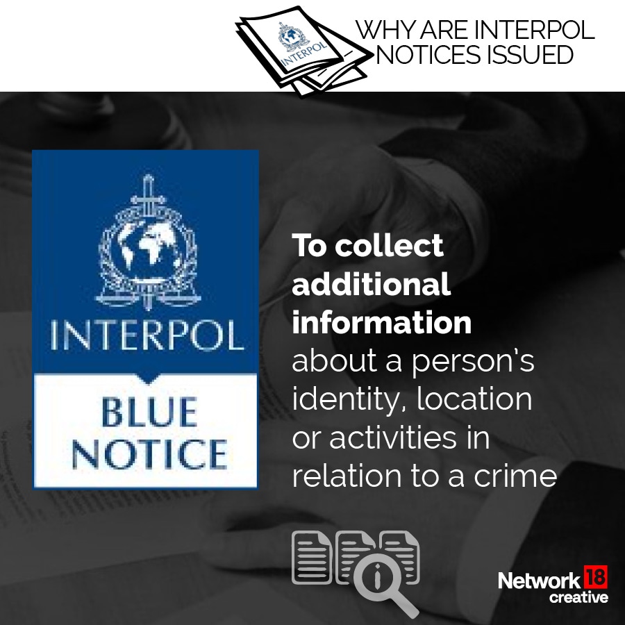 Why Does Interpol Use Colour-Coded Notices? - News18