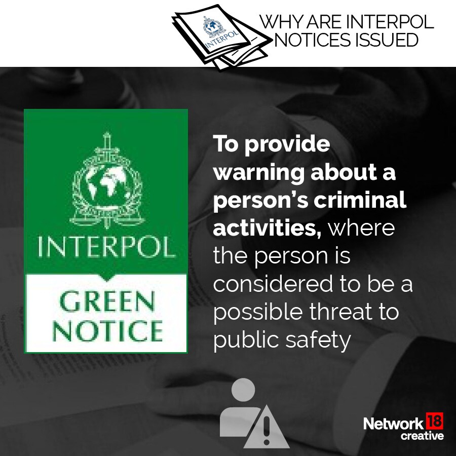 Why Does Interpol Use Colour-Coded Notices? - News18