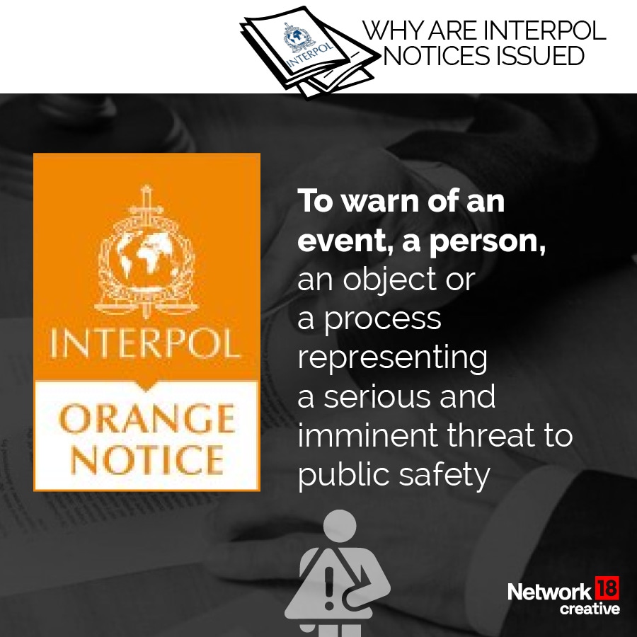 Why Does Interpol Use Colour-Coded Notices? - News18