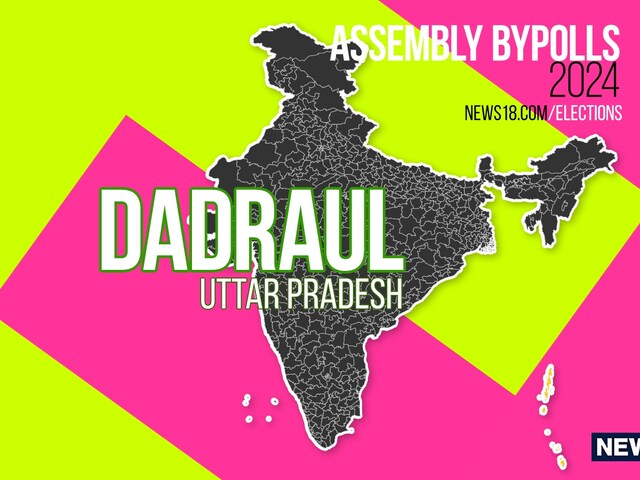 Dadraul Election Result 2024 Bypoll LIVE Updates Highlights Leading