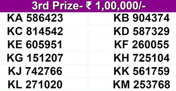 Kerala Karunya KR- 660 Lottery: Full List of Winning Numbers For Saturday, June 29, 2024