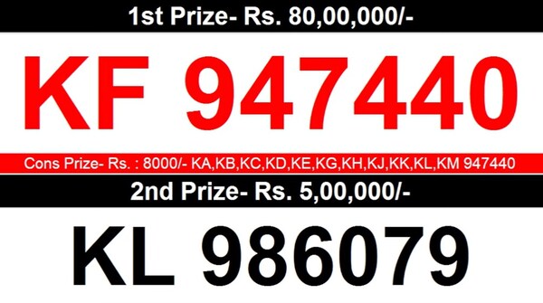 Kerala Karunya KR- 660: Full list of Winning Numbers For 8th Prize