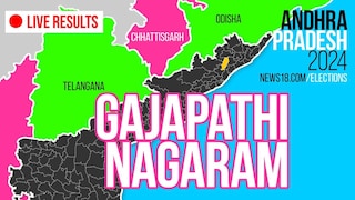 Gajapathinagaram Election Result 2024 LIVE Updates Highlights: Assembly Winner, Loser, Leading, Trailing, MLA, Margin - Vimarsana News