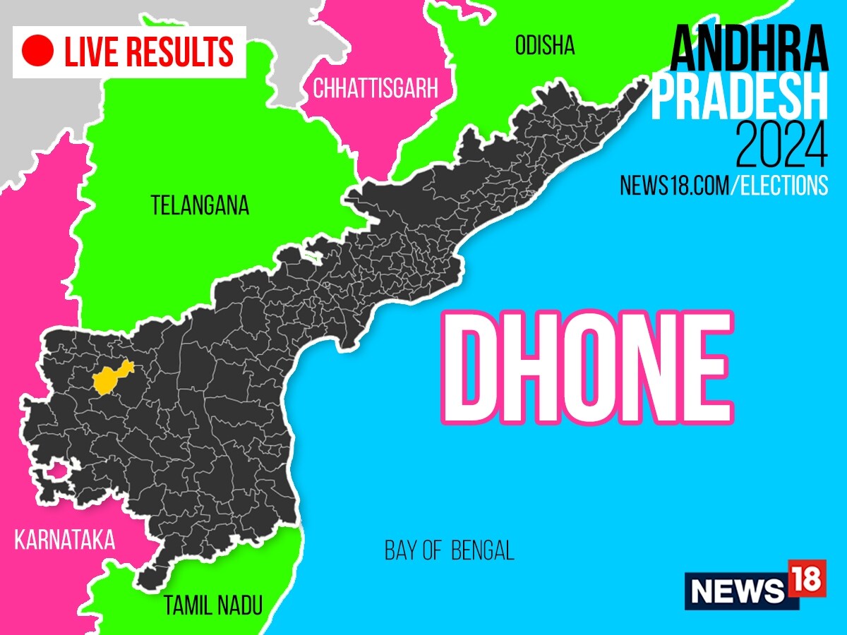 Dhone Election Result 2024 LIVE Updates Highlights: Assembly Winner ...