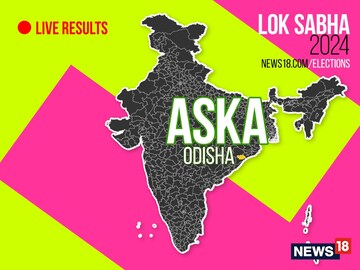 Aska Election Result 2024 LIVE Updates Highlights: Anita Subhadarshini ...