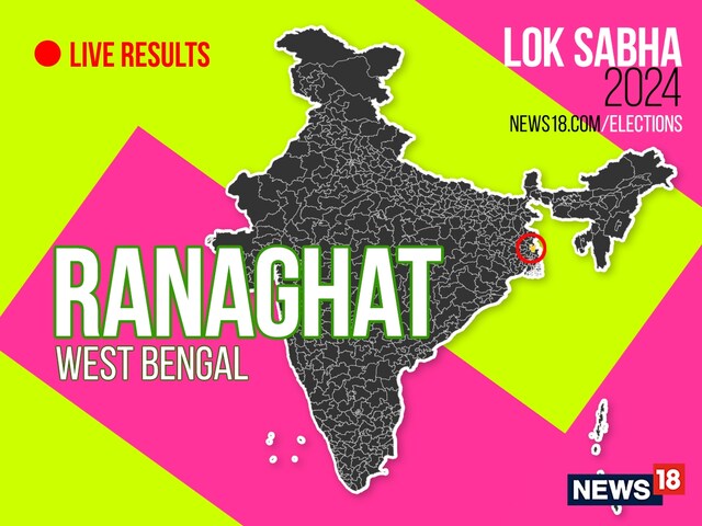 Ranaghat Election Result 2024 LIVE Updates Highlights: Lok Sabha Winner ...