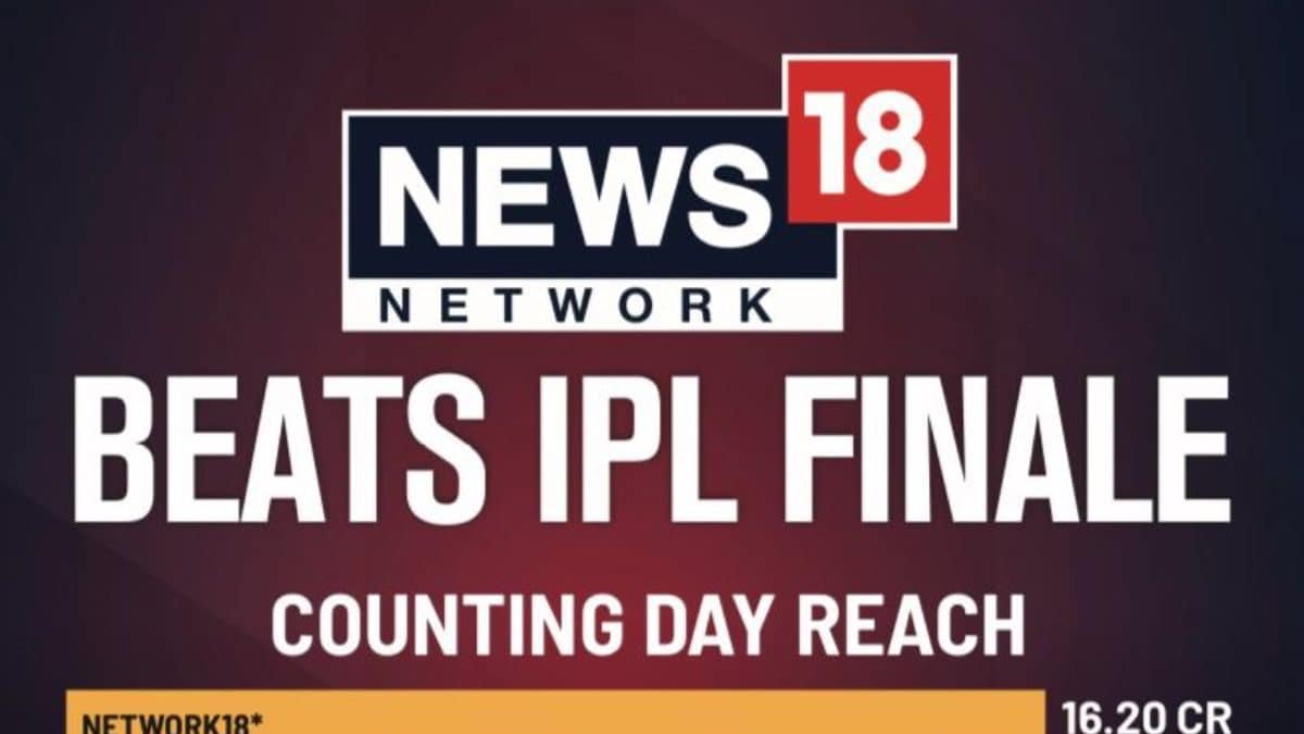 News18 Network’s Lok Sabha Election Results Day TV Viewership Leaves News18 Network’s Lok Sabha Election Results Day TV Viewership Leaves