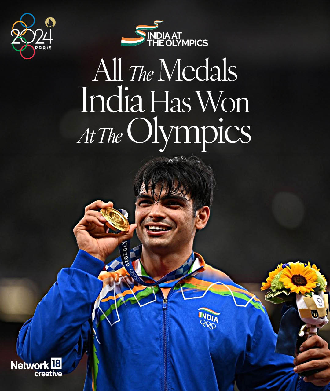 India At The Olympics All Medals Won Over The Years News18