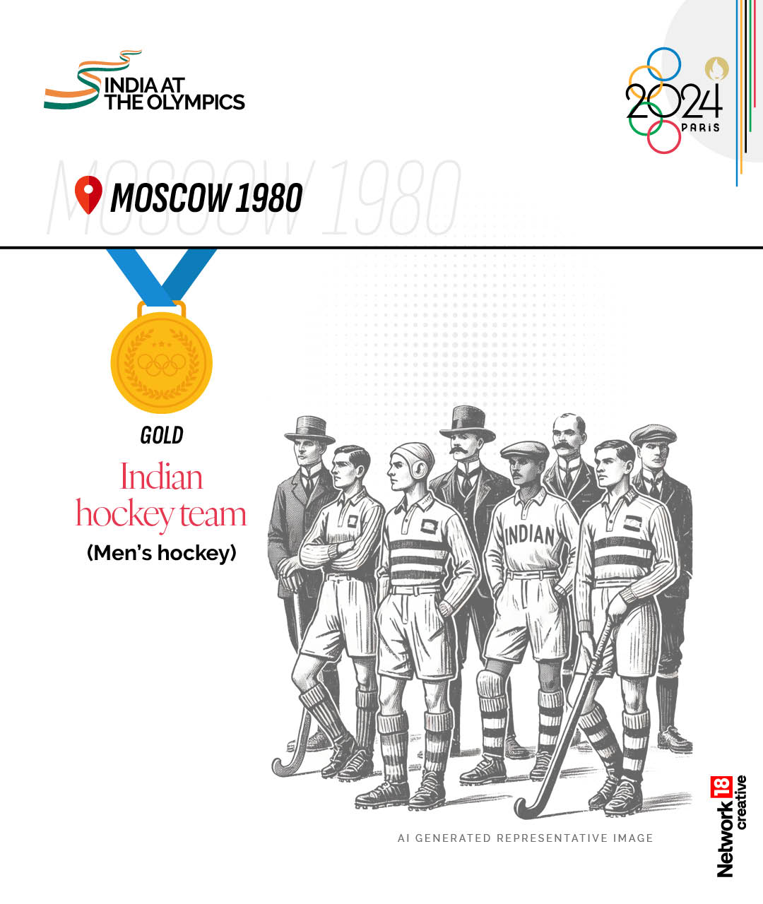 The Indian men's hockey team came back stronger, securing a gold once again. (Image: News18 Creative) The Indian men's hockey team came back stronger, securing a gold once again. (Image: News18 Creative)