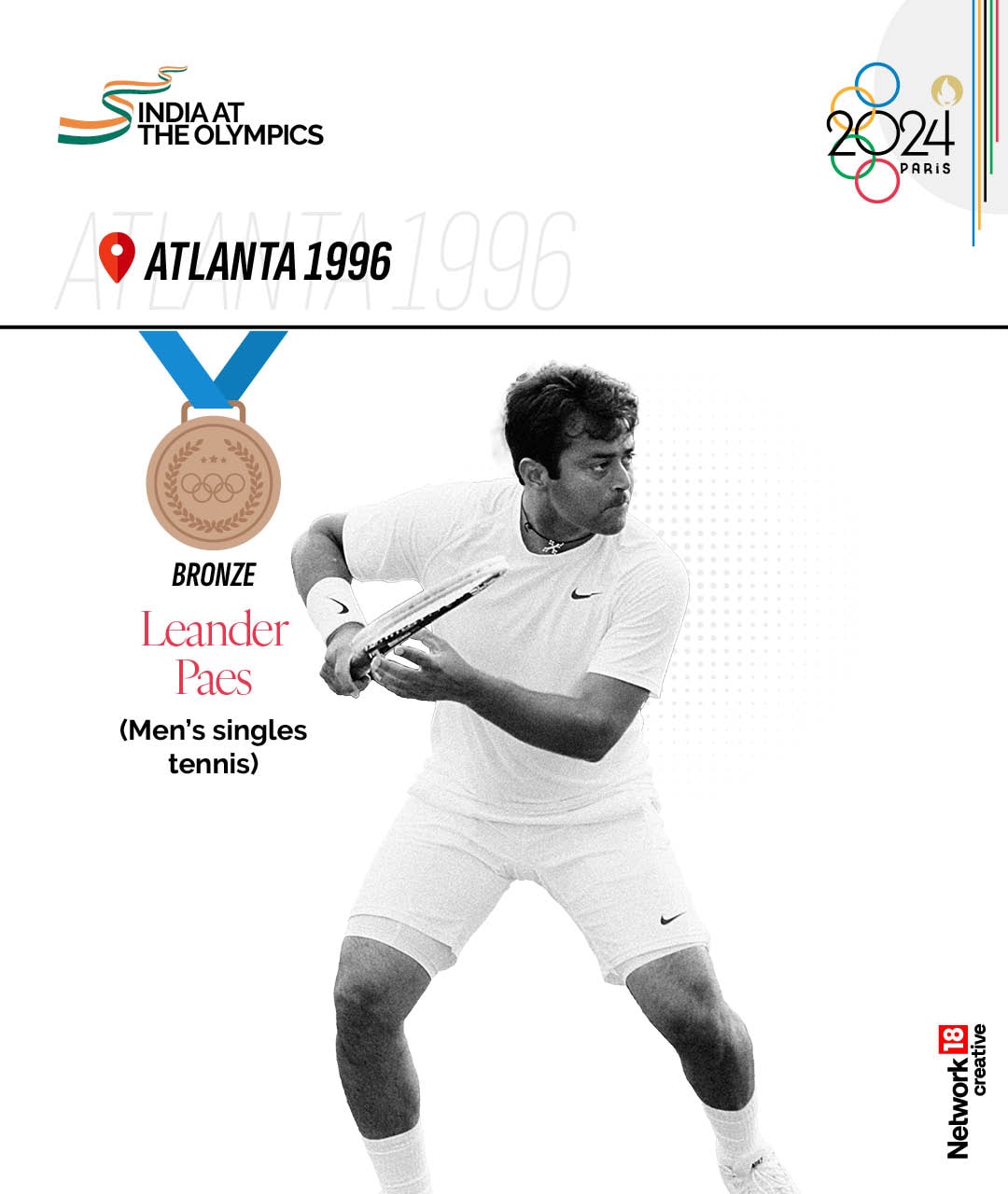 Not hockey, but India won its first medal in tennis at the Atlanta Olympics in 1996. (Image: News18 Creative) Not hockey, but India won its first medal in tennis at the Atlanta Olympics in 1996. (Image: News18 Creative)