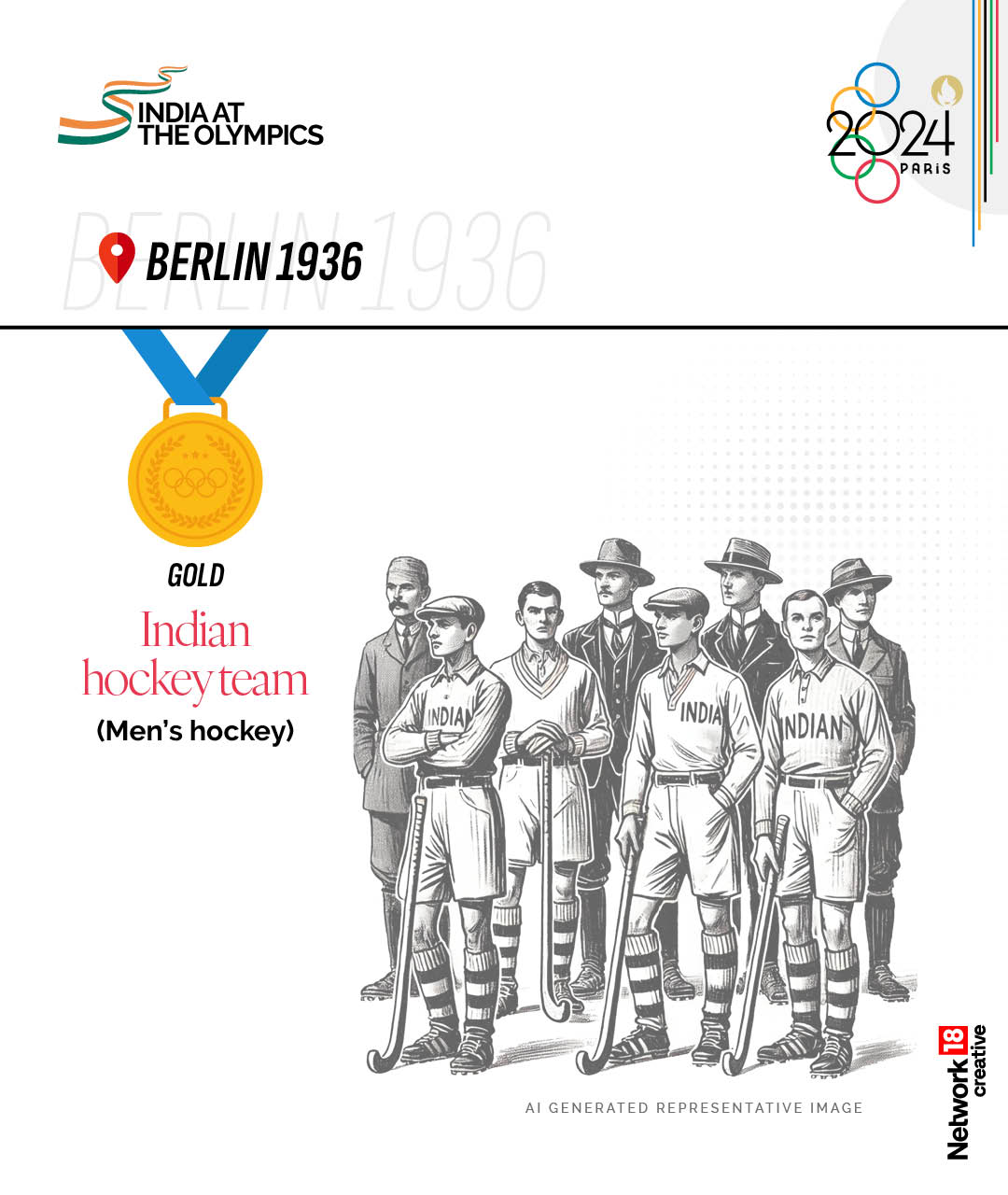 The men's hockey team was the only group of Indians who secured a medal for India back then. (Image: News18 Creative) The men's hockey team was the only group of Indians who secured a medal for India back then. (Image: News18 Creative)