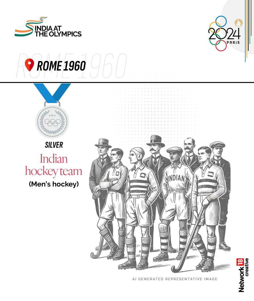 This time, it was the men's hockey team had to be contented with a silver. (Image: News18 Creative) This time, it was the men's hockey team had to be contented with a silver. (Image: News18 Creative)
