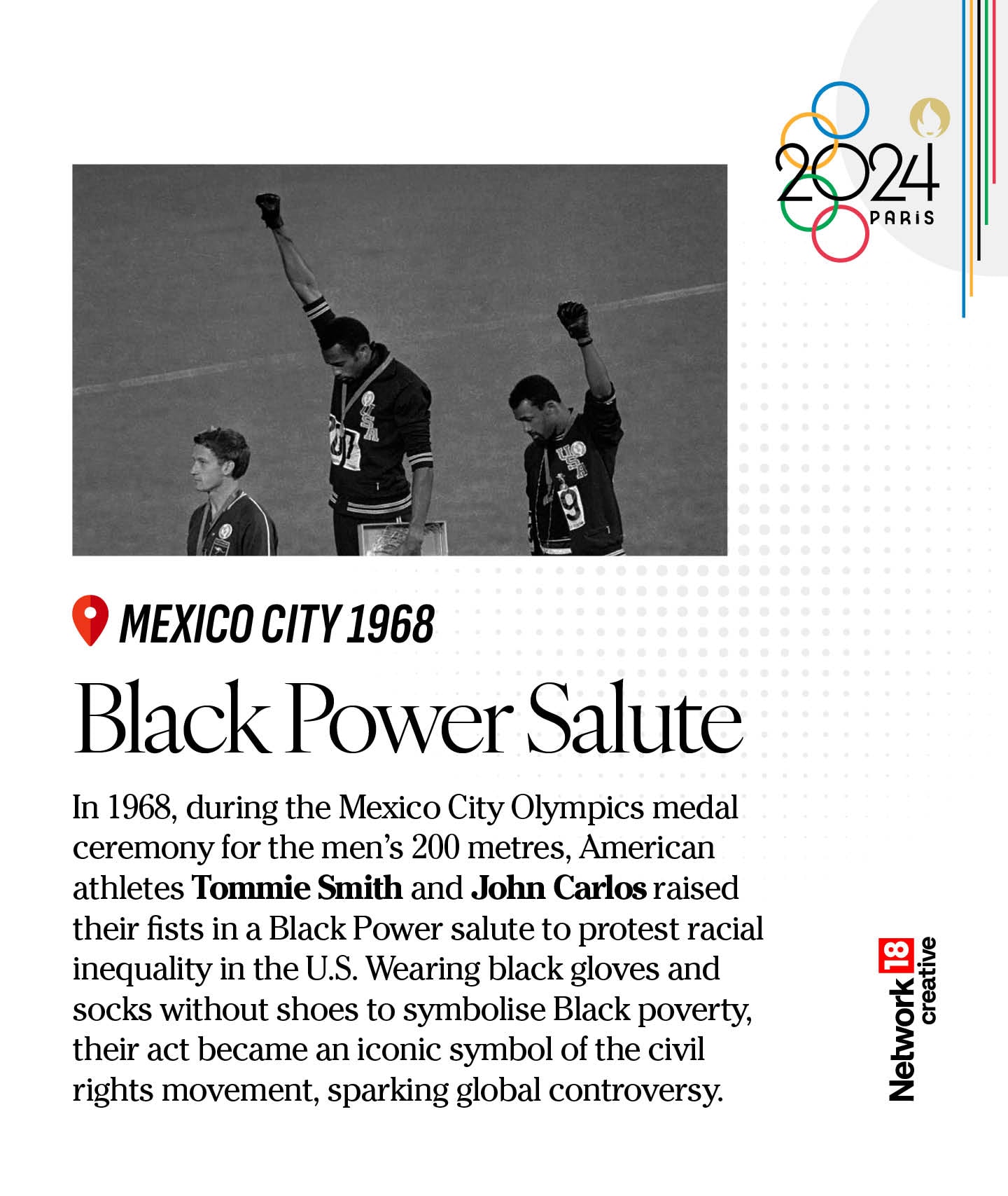 The Olympics was used as a platform to protest against social injustice for the first time in 1968. (Image: News18 Creative) The Olympics was used as a platform to protest against social injustice for the first time in 1968. (Image: News18 Creative)