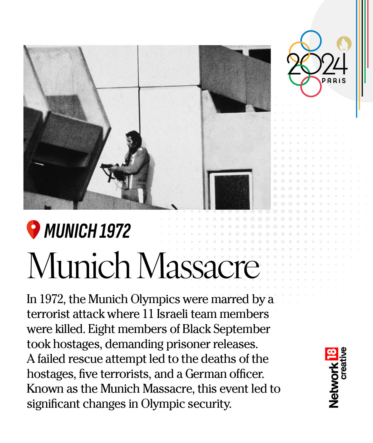 A terrorist attack wreaked havoc at the Munich Olympics in 1972. The security has been tighter ever since. (Image: News18 Creative) A terrorist attack wreaked havoc at the Munich Olympics in 1972. The security has been tighter ever since. (Image: News18 Creative)