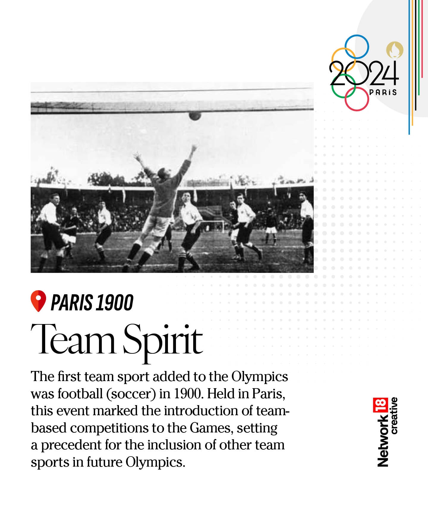 The Paris Olympics 1900 saw the introduction of the first team sport event in the competitive tournament. (Image: News18 Creative) The Paris Olympics 1900 saw the introduction of the first team sport event in the competitive tournament. (Image: News18 Creative)