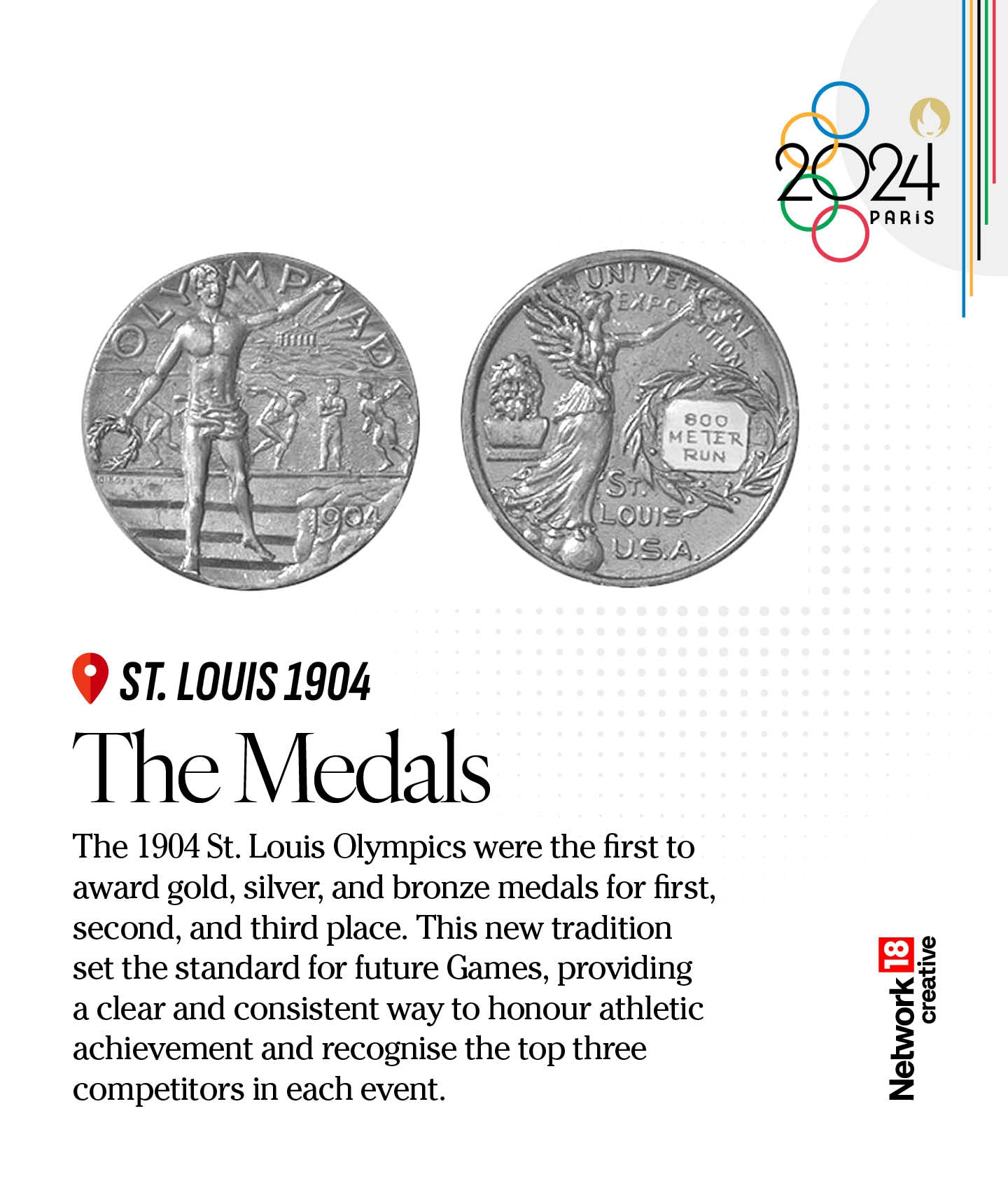The awarding-giving ceremony took place for the first time at the 1904 Olympics in USA. (Image: News18 Creative) The awarding-giving ceremony took place for the first time at the 1904 Olympics in USA. (Image: News18 Creative)