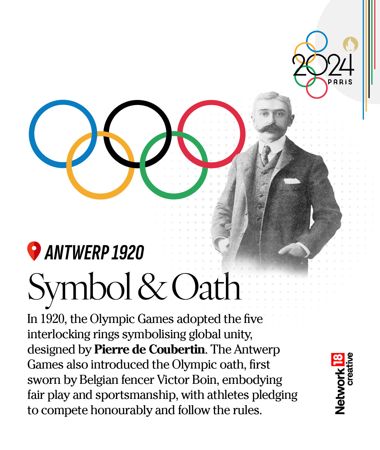 Coubertin artist Pierre de Coubertin first sketched and coloured the iconic Olympic rings logo in 1913 and it was used from 1920. (Image: News18 Creative) Coubertin artist Pierre de Coubertin first sketched and coloured the iconic Olympic rings logo in 1913 and it was used from 1920. (Image: News18 Creative)