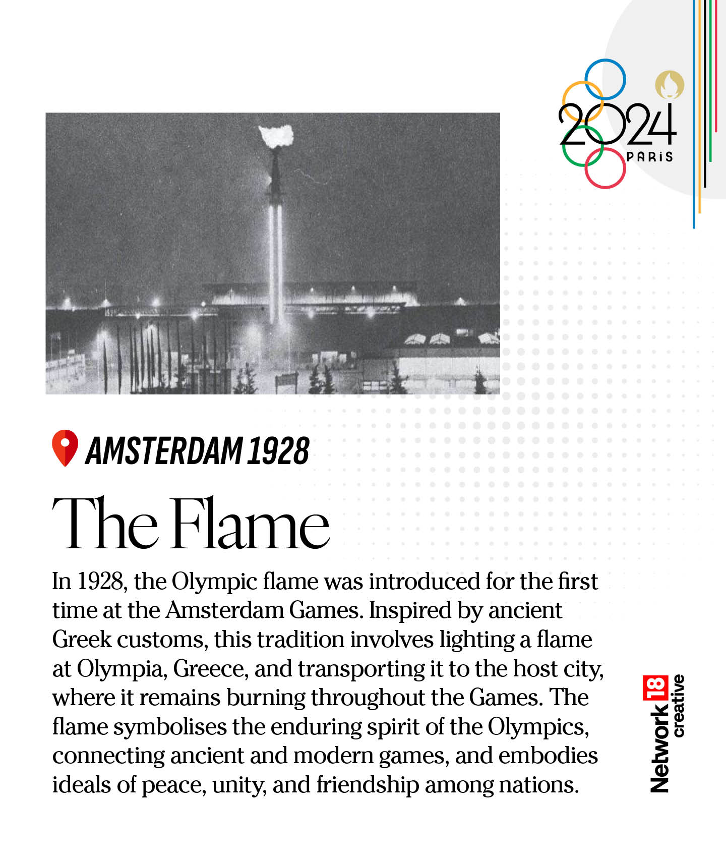 Lighting of the Olympic torch, symbolizing the Olympic's enduring spirit, was started in the year 1982. (Image: News18 Creative) Lighting of the Olympic torch, symbolizing the Olympic's enduring spirit, was started in the year 1982. (Image: News18 Creative)