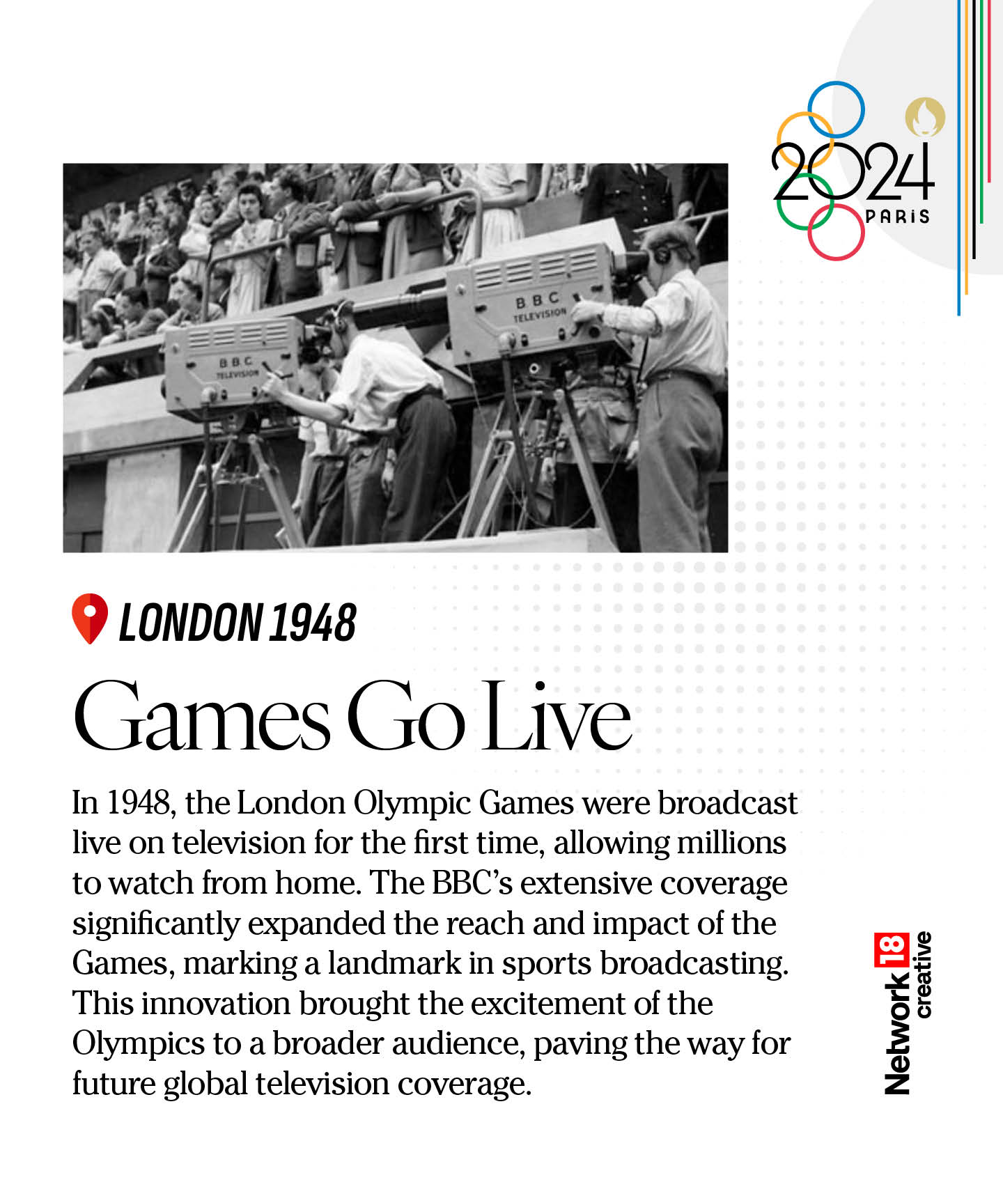 In 1948, the Olympics were aired live on television, but only for the host country to watch. (Image: News18 Creative) In 1948, the Olympics were aired live on television, but only for the host country to watch. (Image: News18 Creative)