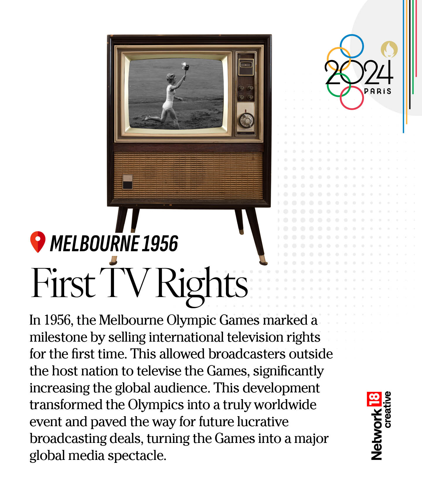 From 1956 onwards, spectators no longer had to miss the prestigious event due to not being a part of the host country. They could then watch it at their homes, on television. (Image: News18 Creative) From 1956 onwards, spectators no longer had to miss the prestigious event due to not being a part of the host country. They could then watch it at their homes, on television. (Image: News18 Creative)